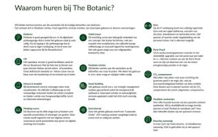 Kantoorruimte Rivium Boulevard 201-234 Capelle Aan Den Ijssel