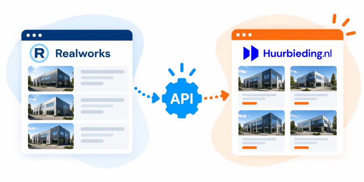 Huurbieding.nl realiseert API-koppeling met Realworks voor bedrijfsmakelaars