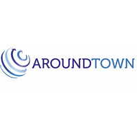 Aroundtown Holdings